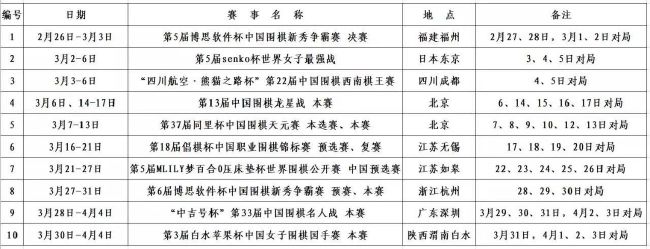 首次以一部动画片来揭幕电影节，这在柏林电影节上也是破天荒的头一次